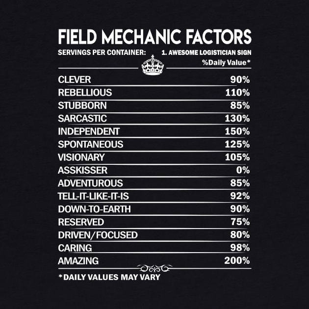 Field Mechanic T Shirt - Daily Factors 2 Gift Item Tee by Jolly358